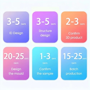 IBN 2026 Vivez des nuits réparatrices avec la technologie de sommeil CES avancée, un <span class=keywords><strong>aide</strong></span> au sommeil non invasif et sans médicaments - Product Image 5