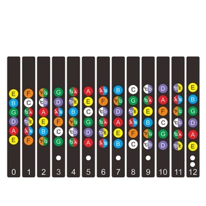 Guitar quy mô nhãn dán Lưu ý tên cho Tự Học Guitar điện người mới bắt đầu cần đàn Sticker lý thuyết âm nhạc phụ kiện guitar - Product Image 1
