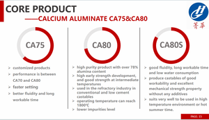 CA80 proporciona a los concretes de alto rendimiento las siguientes propiedades: alta refractividad, excelente rendimiento mecánico - Product Image 2