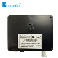 Lindo Fullwell mini nodo óptico activo CATV FTTH receptor óptico de red para solución de hotel hospitalario función AGC