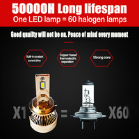 Ampoule de phare de voiture LED V13, haute puissance, super lumineuse, remplacement de lampe automobile pour l'amélioration de l'éclairage du véhicule avec refroidissement par ventilateur