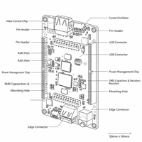 Fábrica de Producción de PCB para Circuitos OEM, Módulo Informático Personalizado, Ensamblaje de PCB Multicapa con Archivo Gerber y BOM
