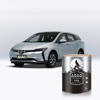 Peinture automobile polyuréthane liquide 95% couleur identique, revêtement de base pour réparation après-vente