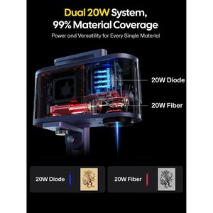Grabador Láser LaserPecker de 20W con Diodo de Fibra, Doble Cabezal, para Metal, Madera, Joyería, Grado 3D, Escala de Grises, de Sobremesa, Compatible con SVG - Product Image 2