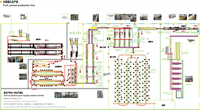 Leadworld Ingeblikt Fruit En Groente Oranje Perzik Productielijn Ingeblikte Ananas Verwerkingsmachine