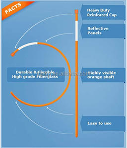 เสาไฟเบอร์กลาสสะท้อนแสงสำหรับลานสกีและทำเครื่องหมายขอบเขตกลางแจ้ง - Product Image 4