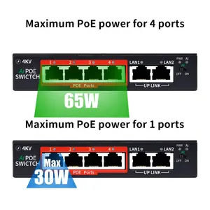 Interruptor POE de 4 puertos, fuente de alimentación externa, 10/100M, 48V/65W, IEEE802.3 AT/AF, adecuado para CCTV, NVR, cámara, precio bajo