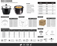 Cuisinière à riz électrique 0,6L-2,8L avec cuve antiadhésive et boîtier en acier inoxydable pour usage domestique