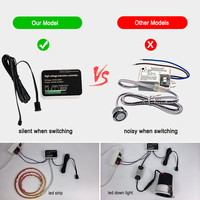 Interrupteur de lumière à détecteur de mouvement intelligent 220V 800W pour intérieur, avec capteur tactile/capteur de main/contrôle de porte - Vente en gros