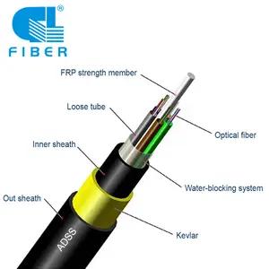 Kabel Optique GL Fiber Adss 12 12f Aerial 128 X Core 1.8Mm Harga Kabel Serat Optik