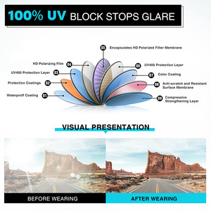 Men Half Frame Design Sunglasses <strong>Saftey</strong> Protective Sports Cycling <strong>Glasses</strong> for Adults Running Cycling Golf Rock Climbing - Product Image 3