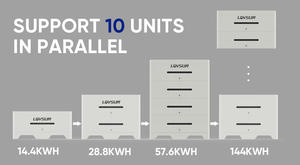Sistemas de Almacenamiento de Energía de Bajo Voltaje OMS-280 51.2V 280AH 14KWH 28KWH 43KWH 57KWH 6000 Ciclos de Vida Útil Diseñados para 15 Años - Product Image 6