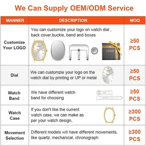 <span class=keywords><strong>Orologio</strong></span> da <span class=keywords><strong>Donna</strong></span> Vintage Ovale Design <span class=keywords><strong>Classico</strong></span> di Lusso Impermeabile 3 ATM Cinturino in Acciaio Inossidabile Logo Personalizzato <span class=keywords><strong>Orologio</strong></span> al Quarzo per Signora - Product Image 3