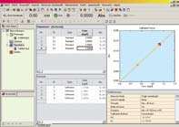 AELAB Lab เครื่องวัดสเปกโตรโฟโตมิเตอร์แบบแยกลำแสง <span class=keywords><strong>US</strong></span> VIS จอแสดงผลดิจิตอลที่มองเห็น UV - Product Image 3