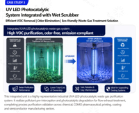 Source de lumière photocatalytique UV à double longueur d'onde 365nm 450nm 2000W refroidie par eau pour réacteur AOP de chimie en flux