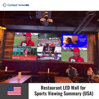 Canbest Fiw P1.5 1,53mm 6400x2400mm 21x7,87ft Indoor Festinstallierte LED-Videowand-Anzeige für Restaurants und Sportveranstaltungen in den USA