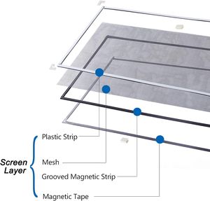 Premium bricolage magnétique fenêtre écran Design moderne Anti-<span class=keywords><strong>moustiquaire</strong></span> accessoires aimant réglable pour chambre cuisine salon - Product Image 3