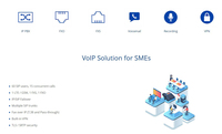 Para el sistema telefónico Dinstar UC120 VoIP PBX admite 60 usuarios SIP y 15 llamadas simultáneas VoIP Gateway