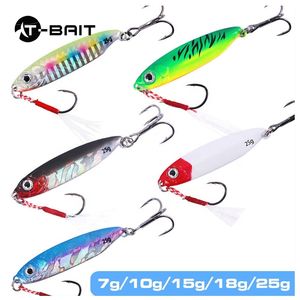 Leurre <span class=keywords><strong>de</strong></span> gabarit Landao en métal <span class=keywords><strong>de</strong></span> haute qualité pour la pêche au rivage appât dur <span class=keywords><strong>de</strong></span> poisson en plomb avec crochet triple <span class=keywords><strong>de</strong></span> sang - Product Image 6