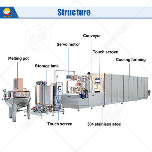 Hoàn toàn tự động Gummy Máy làm Jelly Gummy kẹo gửi dòng Gummy Bear máy-ORSY-SHERRY - Product Image 2