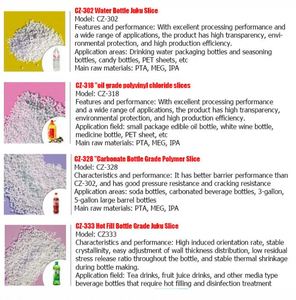 <b>Pet</b> Resin Chips Bottle Grade Jade <b>Pet</b> Resin Cz 302 IV 0.8 <b>Pet</b> Resin Price - Product Image 4