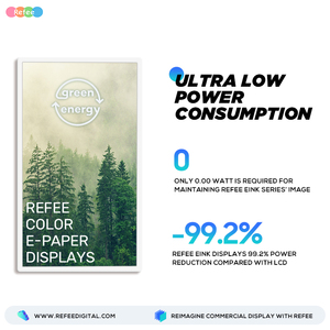 Refee 13,3 32 Zoll E Ink Farbdisplay E-Paper Spectra 6 EPD Akku <span class=keywords><strong>Digital</strong></span> Signage Bild Umweltfreundlicher Werbebildschirm - Product Image 2