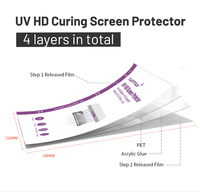 Ventas al por mayor 3D curvado UV curado pantalla Protector TPU película hidrogel para Samsung Galaxy S23 22
