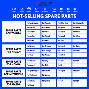 Chất Lượng Cao Tự Động Phụ Tùng Ổn Định Trục Cao Su Ổn Định Bush 48815-42070 48815-47020 Cho Toyota Prius - Product Image 5