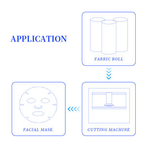 الأكثر مبيعًا ألياف الخيزران قماش سبونلاسد غير منسوج مادة قماش غير منسوجة - Product Image 3
