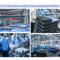 Batería de Litio de Alta Capacidad para Estación de Energía, Almacenamiento Estable, Paquete de Celdas de Iones Solares con BMS, Descarga de Alta Capacidad, 12.8 V, 100ah