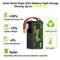 Надежная, стабильная, легкая твердотельная батарея 14S 51.8V 33Ah 33000mAh 3C/5C 400Wh/Kg для средних и больших дронов
