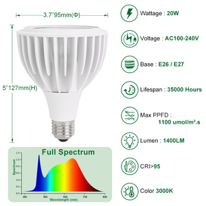 หลอดไฟ <span class=keywords><strong>LED</strong></span> 20W 3000K 4000K 5000K PAR30เต็มสเปกตรัม120V 220V E27ไฟพาร์30ดวงสำหรับปลูกพืชในร่ม - Product Image 2