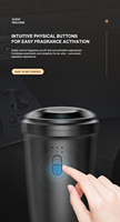Diffuseur d'huiles essentielles ultrasonique en forme de tasse 10 ml, faible bruit 36 dBA, rechargeable Type-C, bouton tactile, pour maison et voiture, personnalisable OEM