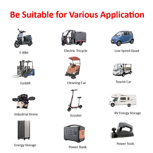 Bộ cân bằng pin chủ động JK-BD6AXX Series JK BMS 16S 200A BMS 48V Lifepo4 24V BMS 12V 100Ah 5A JK-BD6A20S20P - Product Image 6