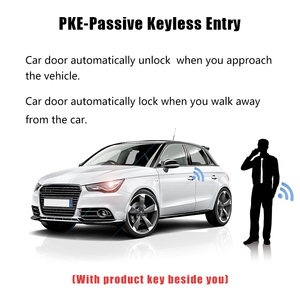 Chidengde cho Mercedes-Benz ml/Gl/r Nâng cấp điện thoại di động Kỹ Thuật Số Key pke nhập thông minh hệ thống tự động thiết bị điện tử <span class=keywords><strong>Keyless</strong></span> nhập hệ thống - Product Image 4