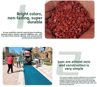 Nouvelles granules de caoutchouc pour surfaces EPDM non toxiques : terrains de jeux, pistes et remplissage de gazon artificiel