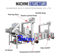 Les machines de décongélation automatiques Baiyu conviennent à la décongélation des produits de volaille, des produits de la mer et des produits carnés.