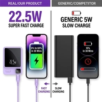 Mini chargeur portable 22,5 W à charge rapide compatible avec les batteries 5000 mAh et 10000 mAh, affichage LED fin, chargeur sans fil magnétique