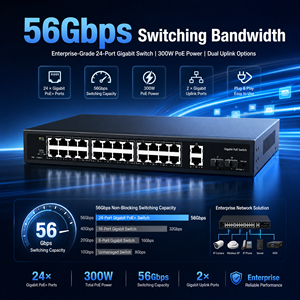 รับประกัน 5 ปี สวิตช์ Poe 24 พอร์ต 10/100/1000mbps พร้อมพอร์ต SFP 2*1.25G สำหรับ<span class=keywords><strong>กล้อง</strong></span> Hikvision <span class=keywords><strong>Dahua</strong></span> - Product Image 6