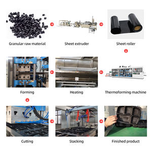 Mesin Lini Produksi Thermoforming Otomatis Penuh dengan Motor Servo untuk Baki Plastik PET/PP/PS/PVC dan Ekstruder Lembaran - Product Image 4