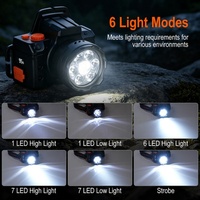 Linterna Frontal LED de Alta Potencia con Sensor de Movimiento, Foco y Luz Amplia, Portátil para Pesca, Camping y Senderismo al Aire Libre