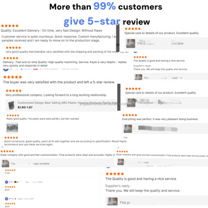 Tùy chỉnh thiết kế tốt nhất bán ABS nhựa nhà ở ép phun sản phẩm độ chính xác cao bền OEM/ODM sử dụng nhà - Product Image 6