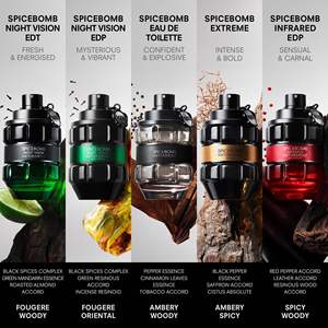 Vente en gros <span class=keywords><strong>de</strong></span> <span class=keywords><strong>la</strong></span> collection complète Viral Spicebomb |   5 versions <span class=keywords><strong>de</strong></span> <span class=keywords><strong>parfum</strong></span> pour <span class=keywords><strong>homme</strong></span>, fruité, épicé, boisé, liquide, EDT, EDP - Product Image 1
