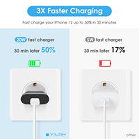 Cargador GaN PD Ultra Compacto de 20W, Superventas 2026, con un Solo Puerto Tipo-C, Enchufe Europeo, Adaptador Portátil de Bolsillo para Viajes Cortos