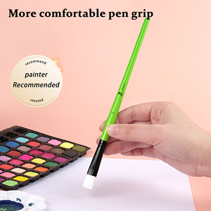 Pinceles de Acuarela de Alta Calidad en Oferta, con Pelo de Nailon Premium que No se Deforma, Juego de Pinceles Planos para Pintura Gouache - Product Image 3