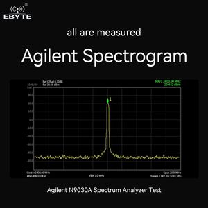 Ebyte E28-2G4M27SX Ce Fcc Draadloze Ranging Sx1281 2.4Ghz Rf Module 8Km Lange Afstand Rf Draadloze Transceiver Module - Product Image 4