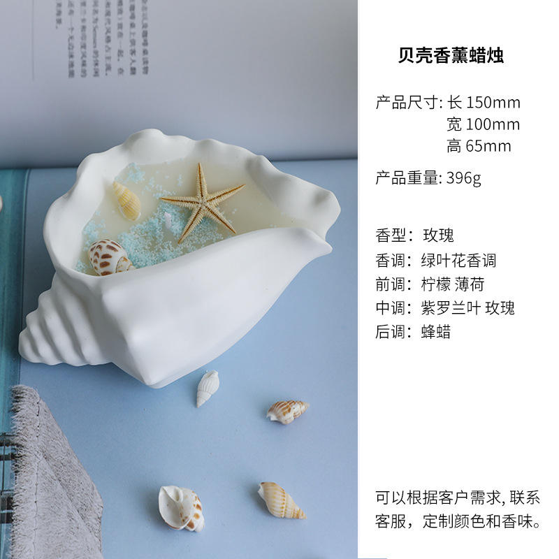 สีขาวชนิด C