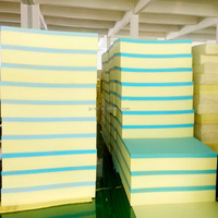 Blocs de mousse pour matelas, taille personnalisée, prix bas