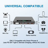 Batterie Li-Polymère 40000mAh 148Wh, Power Bank Portable 2-en-1 avec Lampe Torche LED, Charge Rapide 18W, Deux Ports USB-C