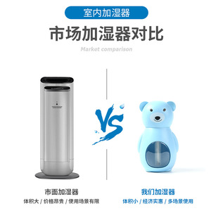 Cute Bear Shaped Humidifier <b>With</b> Night <b>Light</b> USB Powered Large Mist Output For Home Desktop Car Gift Pink - Product Image 3